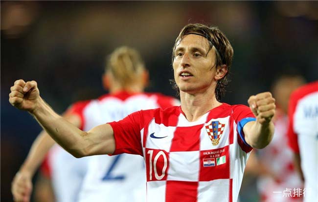 顶级前锋的终结能力