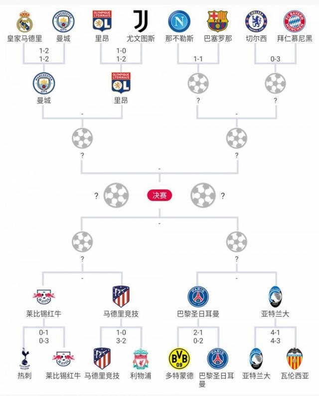 NBA战报：唐斯35分18板，尼克斯119-104轻取黄蜂