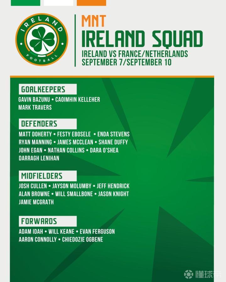 豫媒：河南队泰国拉练只花了15万元，在当地踢热身赛一胜一平