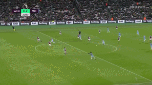 世界最具票房价值的足球超级球星